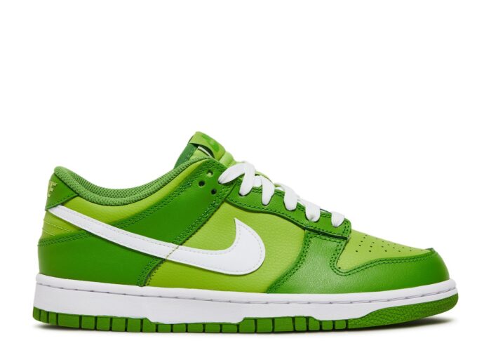 %Best sneaker fits store Products%