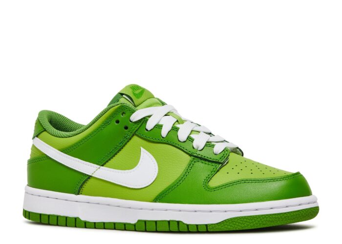 %Best sneaker fits store Products%